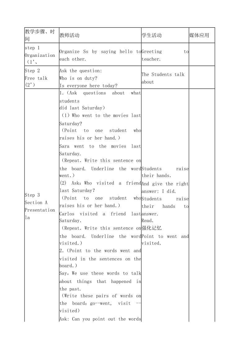 2019-2020年七年级英语下册 Unit 10教案 人教新目标.doc_第3页