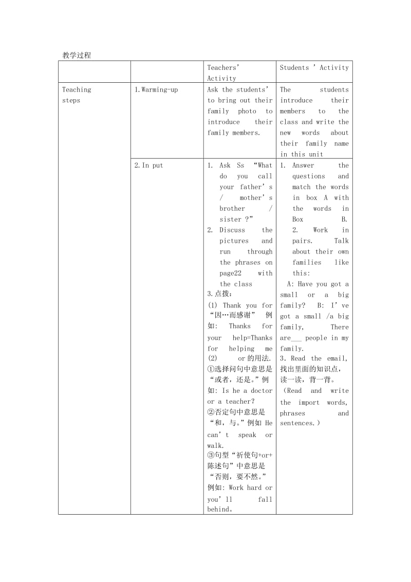 2019-2020年七年级英语上册 Module 4 Unit 2教学设计 外研版.doc_第2页