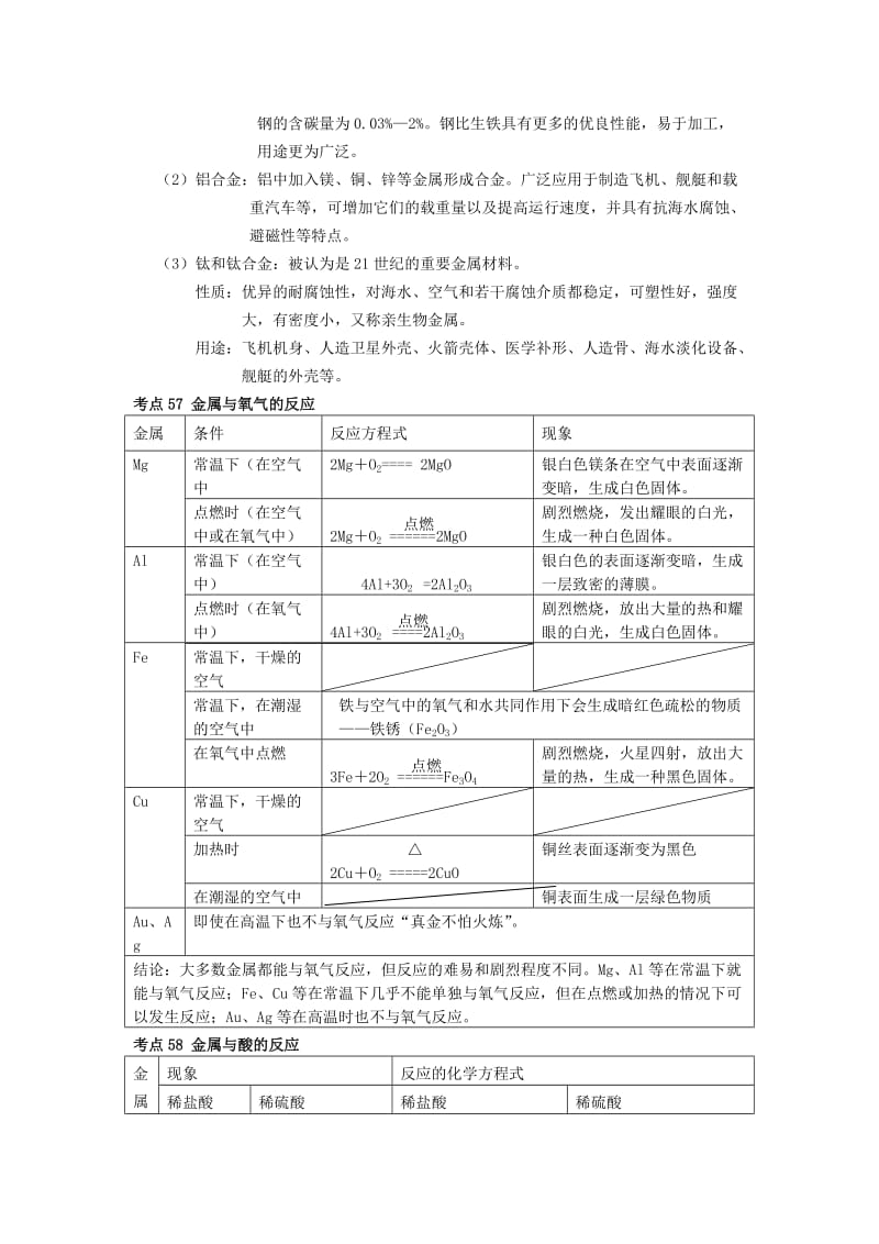 2019-2020年九年级化学 考点梳理 第八单元《金属和金属材料》教案 人教新课标版.doc_第2页