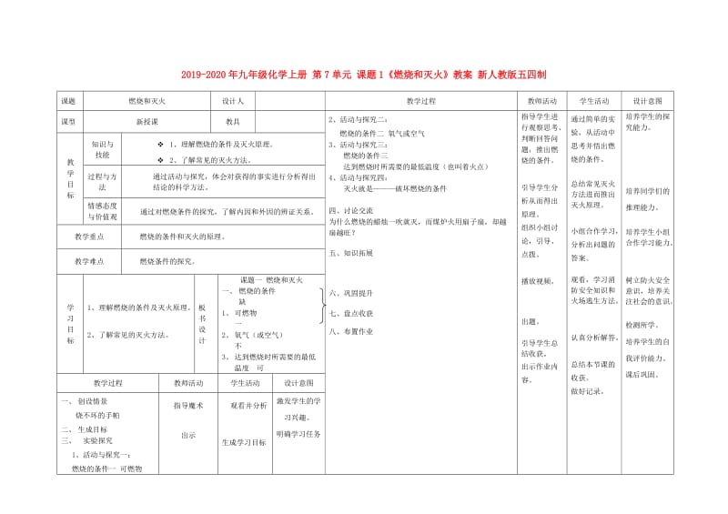 2019-2020年九年级化学上册 第7单元 课题1《燃烧和灭火》教案 新人教版五四制.doc_第1页