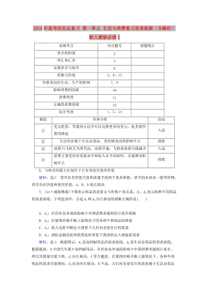 2019年高考政治總復習 第一單元 生活與消費復習效果檢測（含解析）新人教版必修1.doc