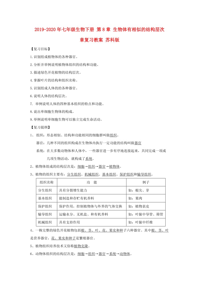 2019-2020年七年级生物下册 第8章 生物体有相似的结构层次 章复习教案 苏科版.doc_第1页