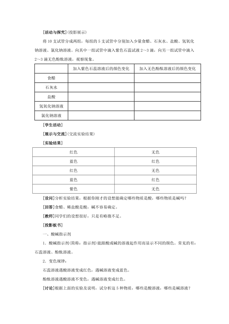 2019-2020年九年级化学 第十单元课题1 常见的酸和碱说课稿 人教新课标版.doc_第3页