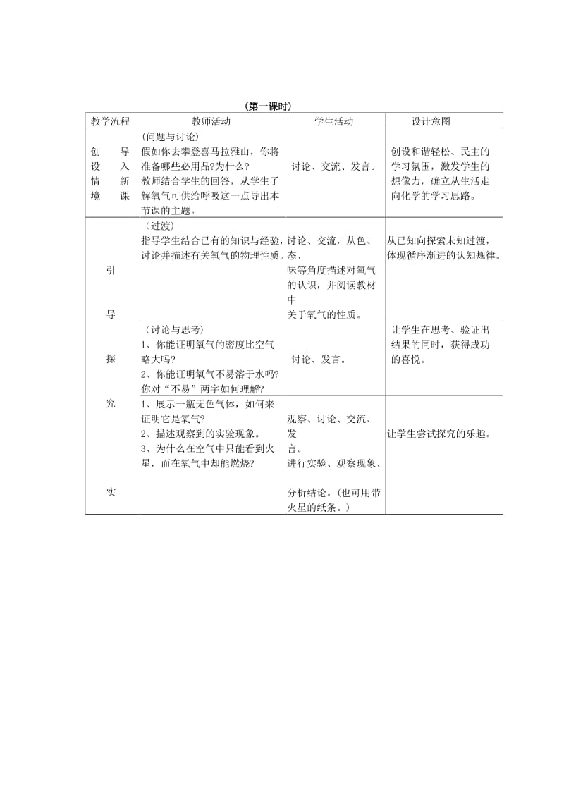 2019-2020年九年级化学上册 第二单元《我们周围的空气》课题2 氧气教案 人教新课标版.doc_第2页