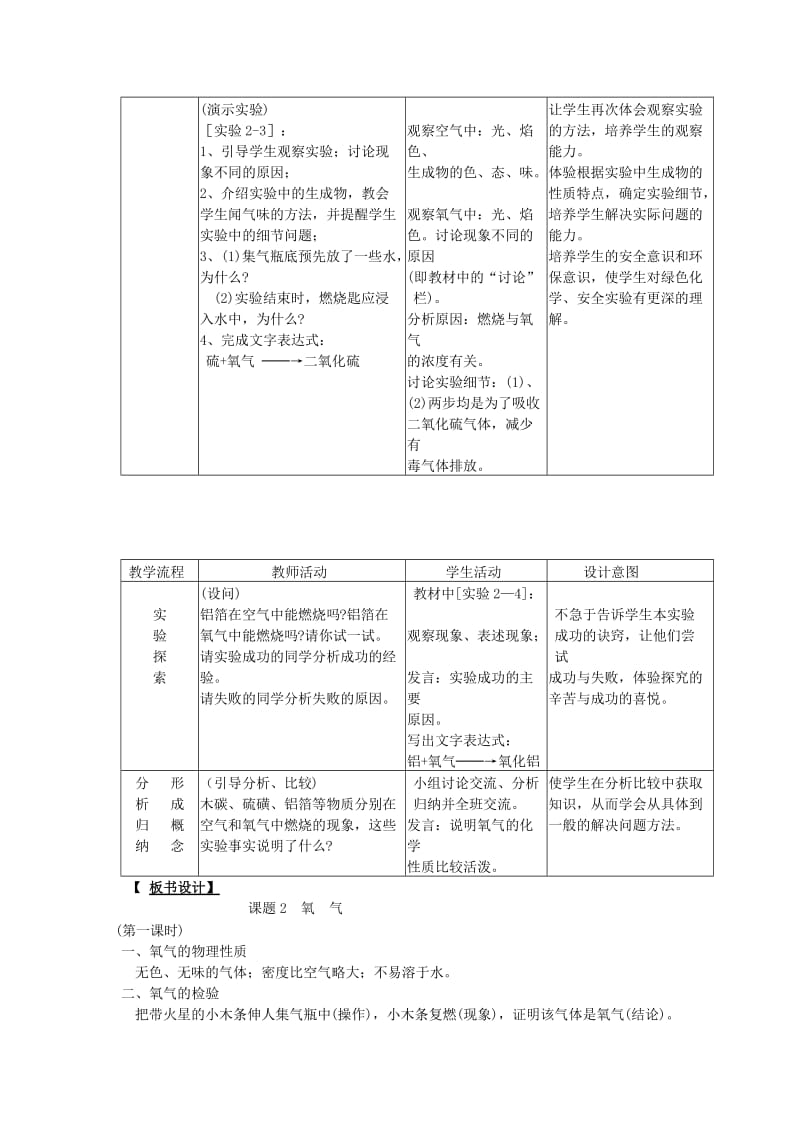 2019-2020年九年级化学上册 第二单元《我们周围的空气》课题2 氧气教案 人教新课标版.doc_第3页