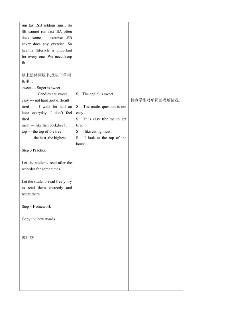 2019-2020年七年级英语Unit4 Food period Two教案 牛津版.doc_第2页