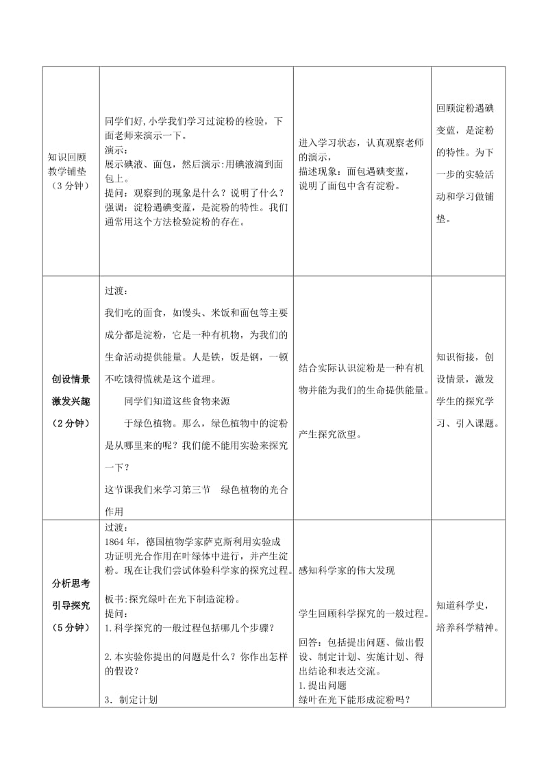 2019-2020年七年级生物上册 第2单元 第1章 第3节 绿色植物的光合作用教学案1（无答案）（新版）济南版.doc_第2页