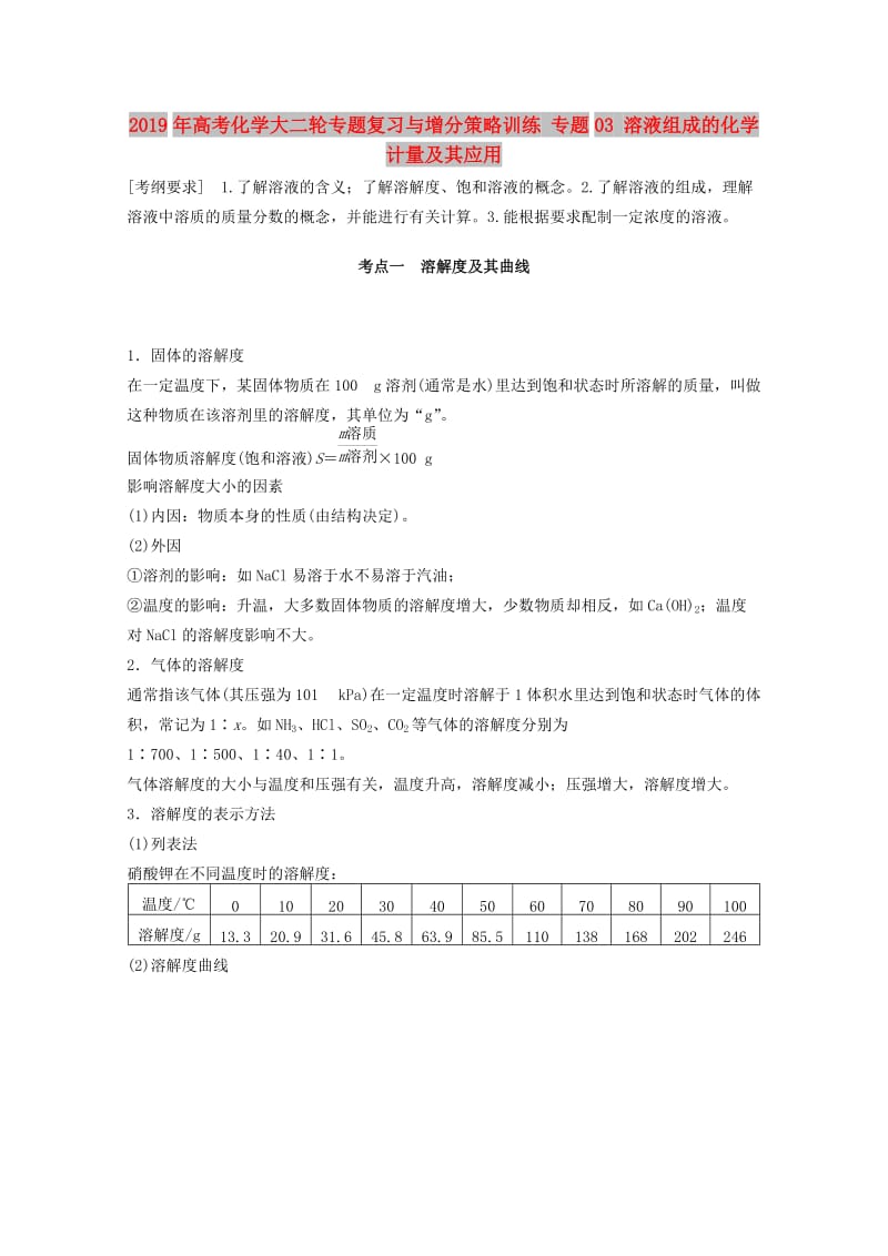 2019年高考化学大二轮专题复习与增分策略训练 专题03 溶液组成的化学计量及其应用.doc_第1页