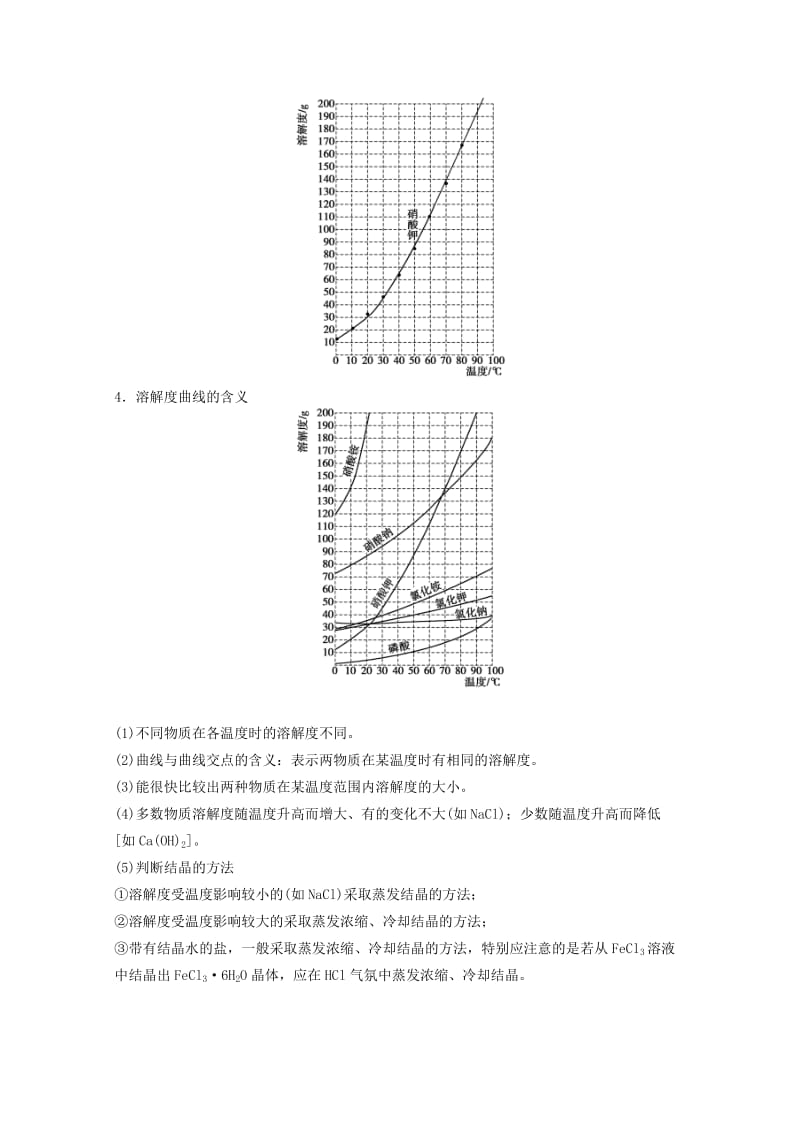 2019年高考化学大二轮专题复习与增分策略训练 专题03 溶液组成的化学计量及其应用.doc_第2页