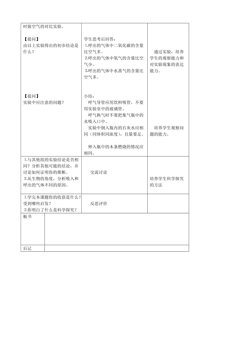 2019-2020年九年级化学上册《1.2 化学是以门以实验为基础的科学》教案2 （新版）新人教版.doc_第2页