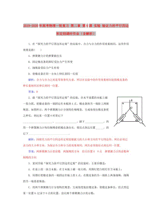 2019-2020年高考物理一輪復(fù)習(xí) 第二章 第6課 實驗 驗證力的平行四邊形定則課時作業(yè)（含解析）.doc