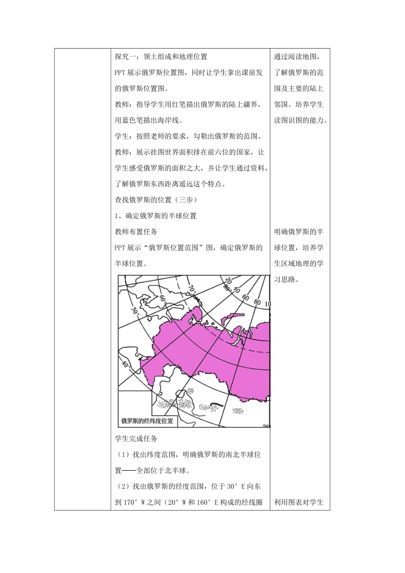 2019-2020年七年级地理下册8.3俄罗斯教案1新版湘教版.doc_第2页