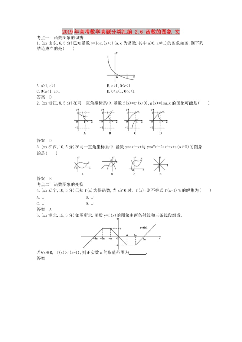 2019年高考数学真题分类汇编 2.6 函数的图象 文.doc_第1页