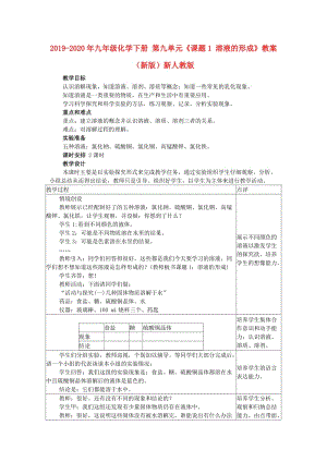 2019-2020年九年級化學下冊 第九單元《課題1 溶液的形成》教案 （新版）新人教版.doc