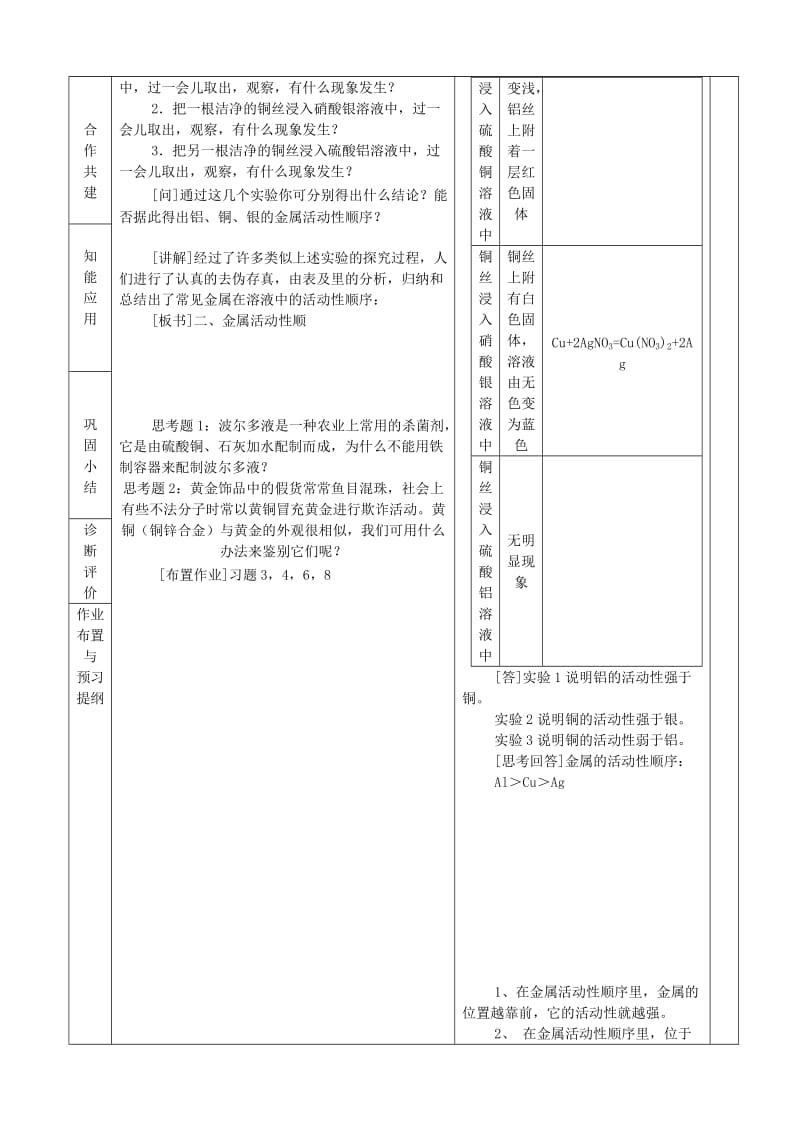 2019-2020年九年级化学下册《8.2 金属的化学性质》教案2 （新版）新人教版.doc_第2页