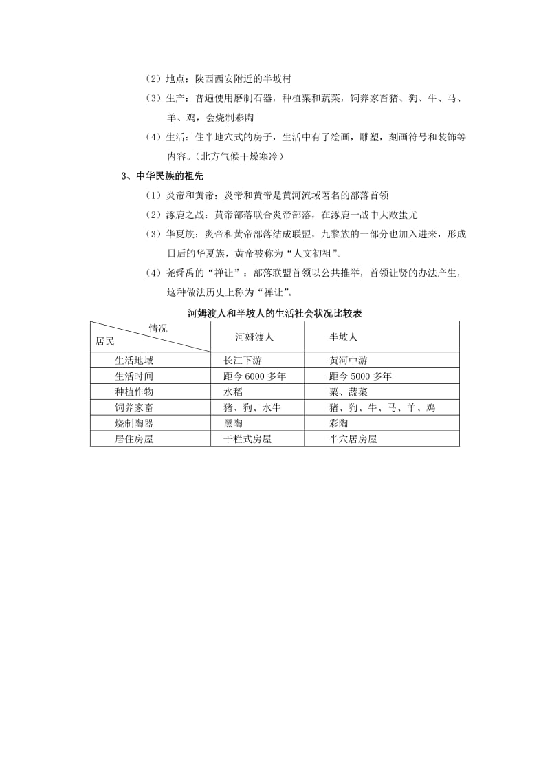 2019-2020年中考历史《第一课时 中华文明的起源》复习教案 新人教版.doc_第2页