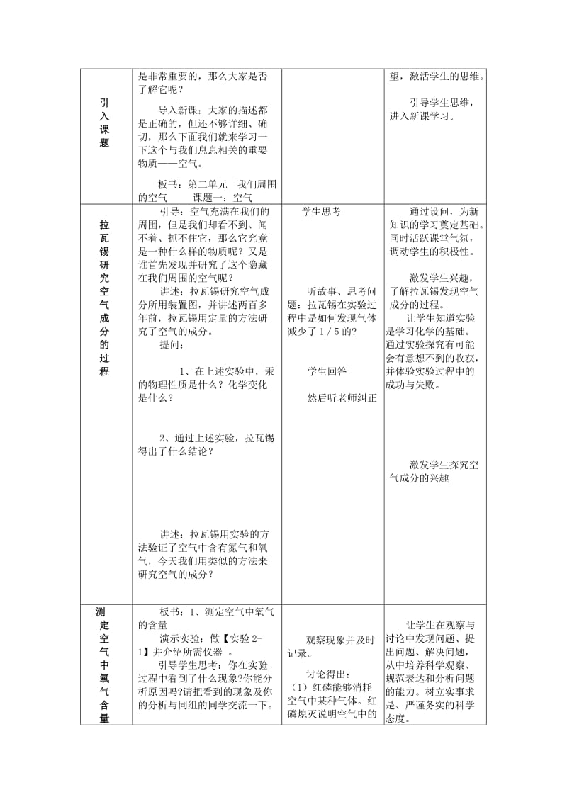 2019-2020年九年级化学上册 2.1 空气教案 新人教版 (II).doc_第2页