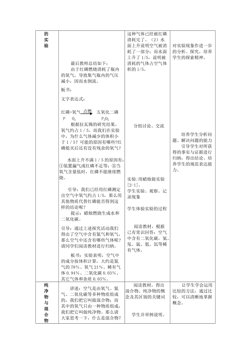 2019-2020年九年级化学上册 2.1 空气教案 新人教版 (II).doc_第3页