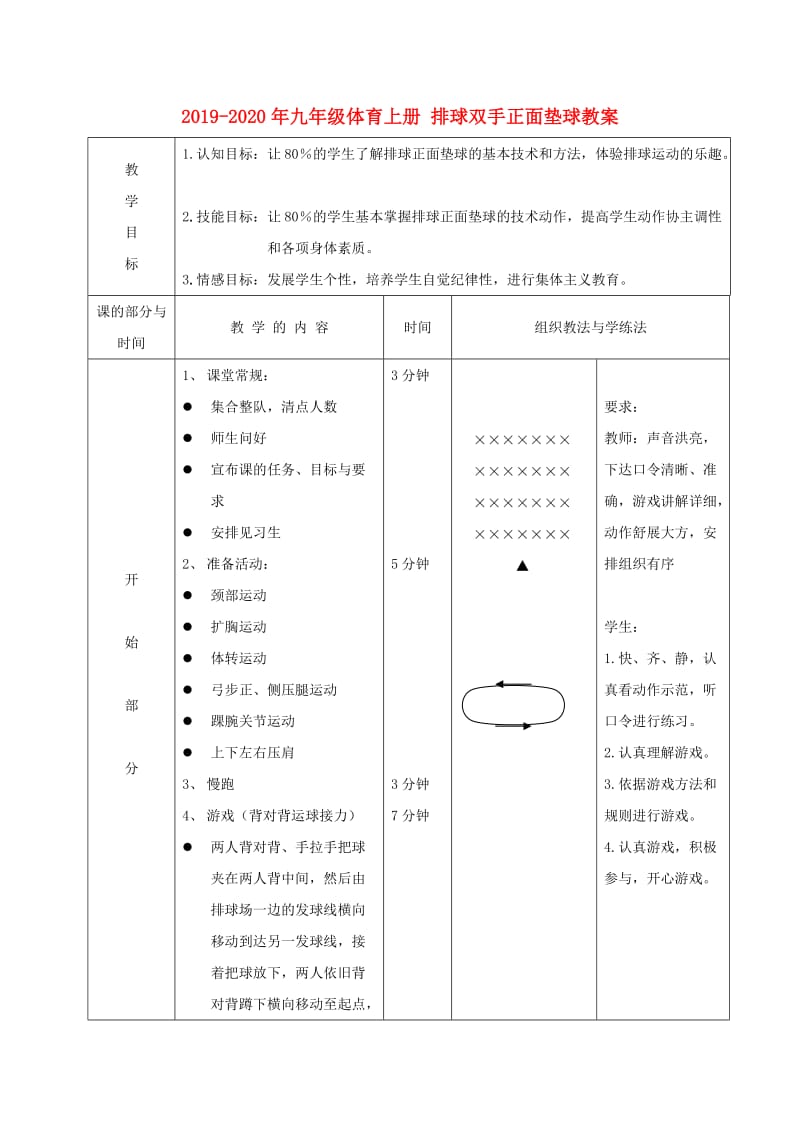 2019-2020年九年级体育上册 排球双手正面垫球教案.doc_第1页