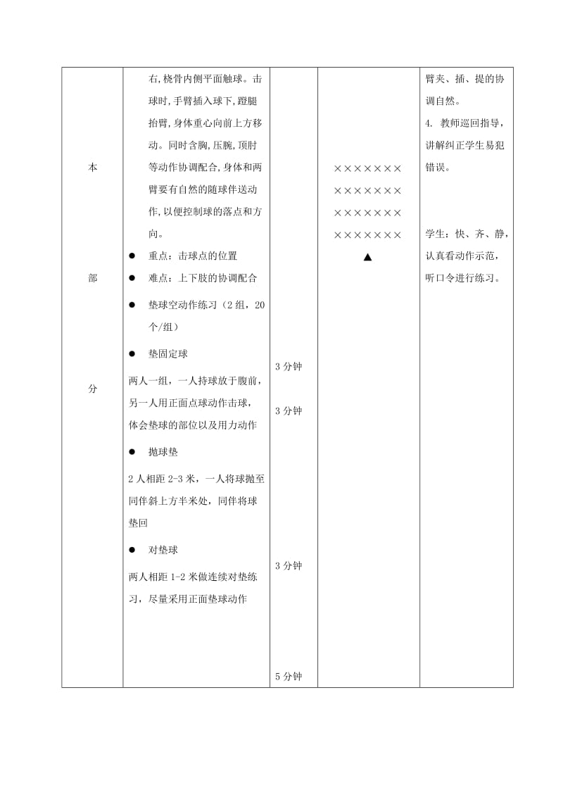 2019-2020年九年级体育上册 排球双手正面垫球教案.doc_第3页