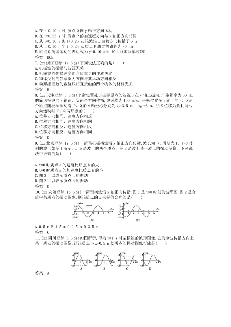 2019年高考物理真题分类汇编 专题14 机械振动与机械波.doc_第2页