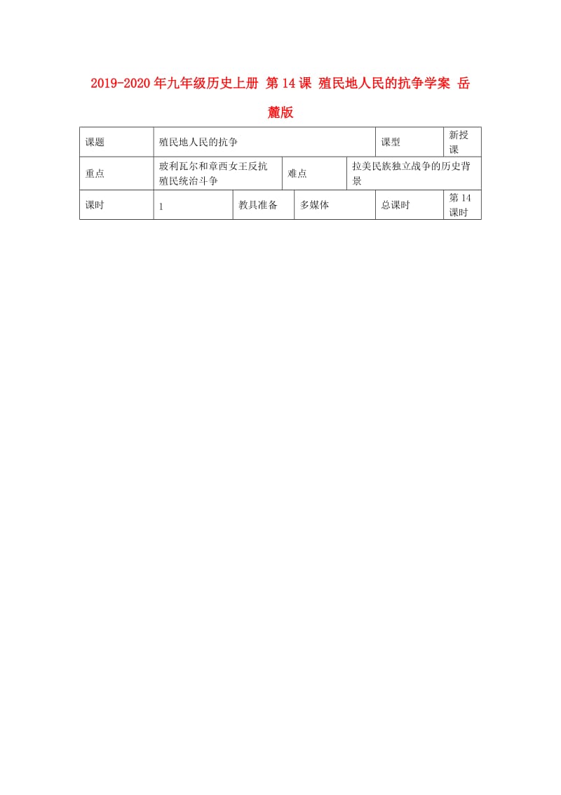 2019-2020年九年级历史上册 第14课 殖民地人民的抗争学案 岳麓版.doc_第1页