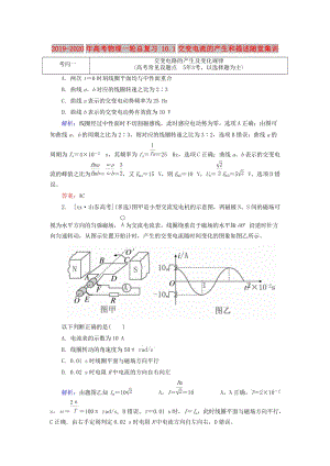 2019-2020年高考物理一輪總復(fù)習(xí) 10.1交變電流的產(chǎn)生和描述隨堂集訓(xùn).doc