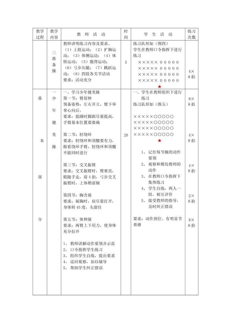 2019-2020年九年级体育 第25次课 少年健美操 耐久跑教案.doc_第2页