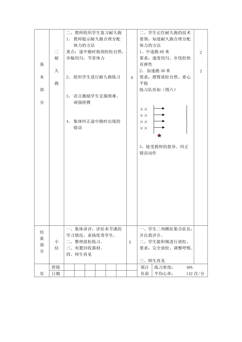 2019-2020年九年级体育 第25次课 少年健美操 耐久跑教案.doc_第3页