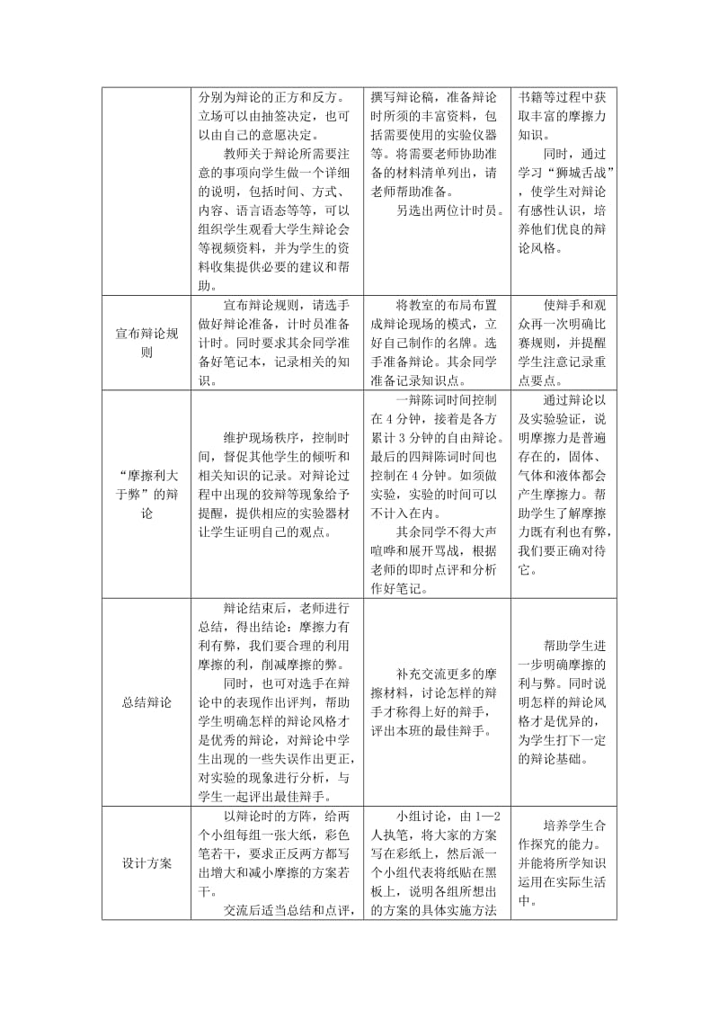 2019-2020年七年级科学下册 第2章第6节 摩擦的利和弊教案 浙教版.doc_第2页