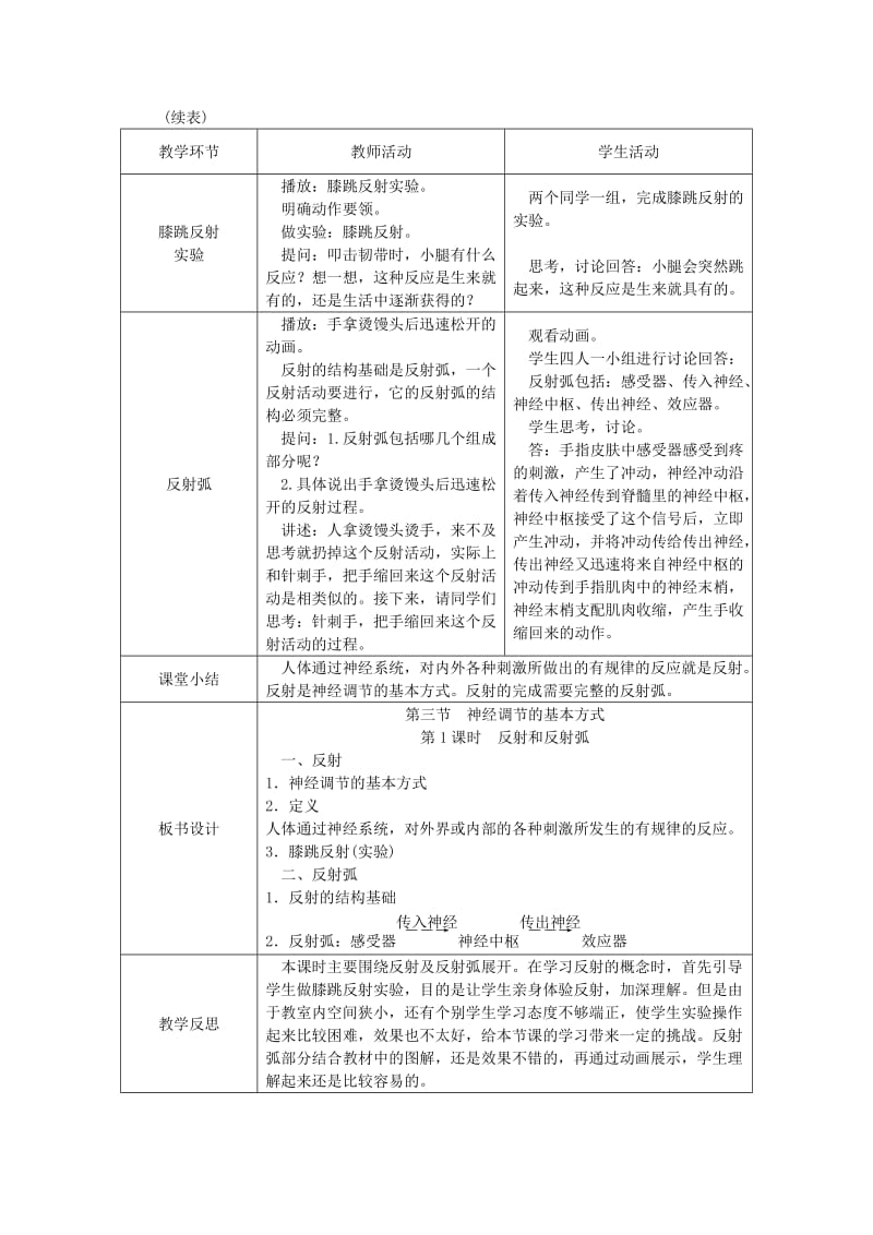 2019-2020年七年级生物下册第四单元第六章第三节神经调节的基本方式授课典案1新版新人教版.doc_第2页