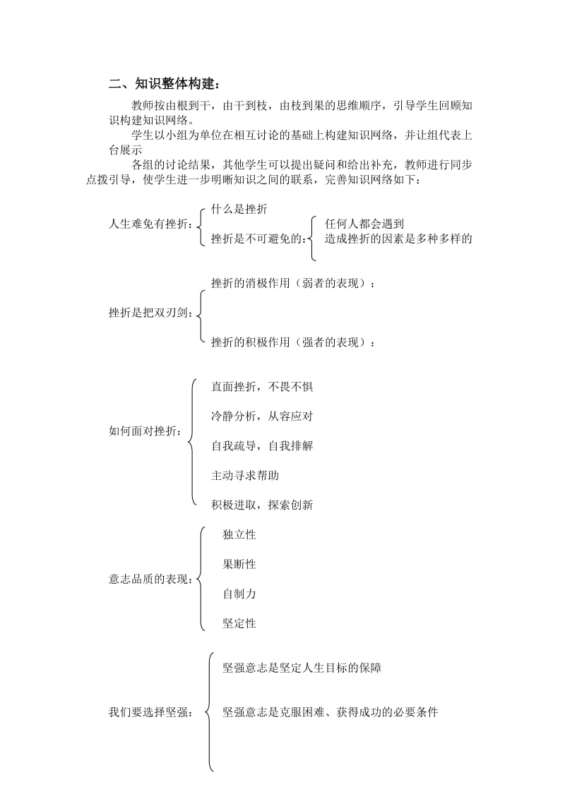 2019-2020年七年级政治上册 第九课风雨中我在成长复习教案 鲁教版.doc_第2页