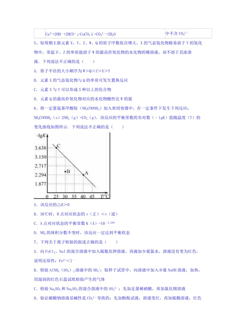 2019-2020年高考考前冲刺30天训练（一）化学 含解析.doc_第2页