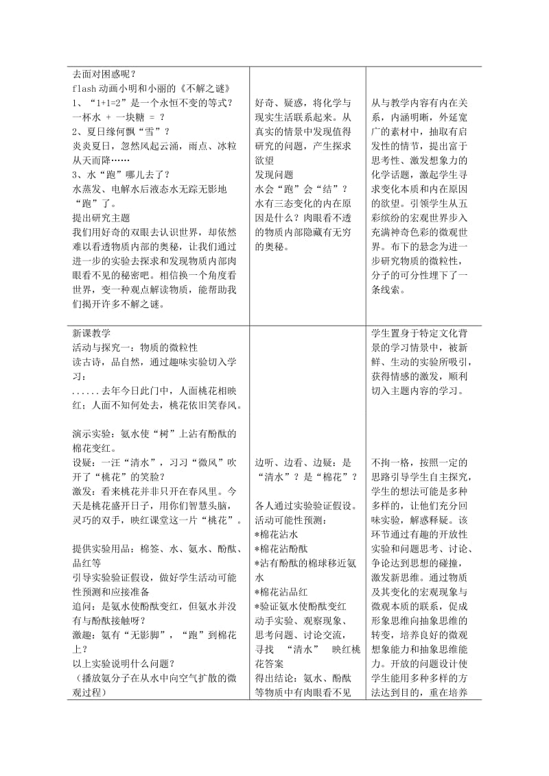 2019-2020年九年级化学上册 第三单元 课题1 分子和原子教案 （新版）新人教版(II).doc_第2页