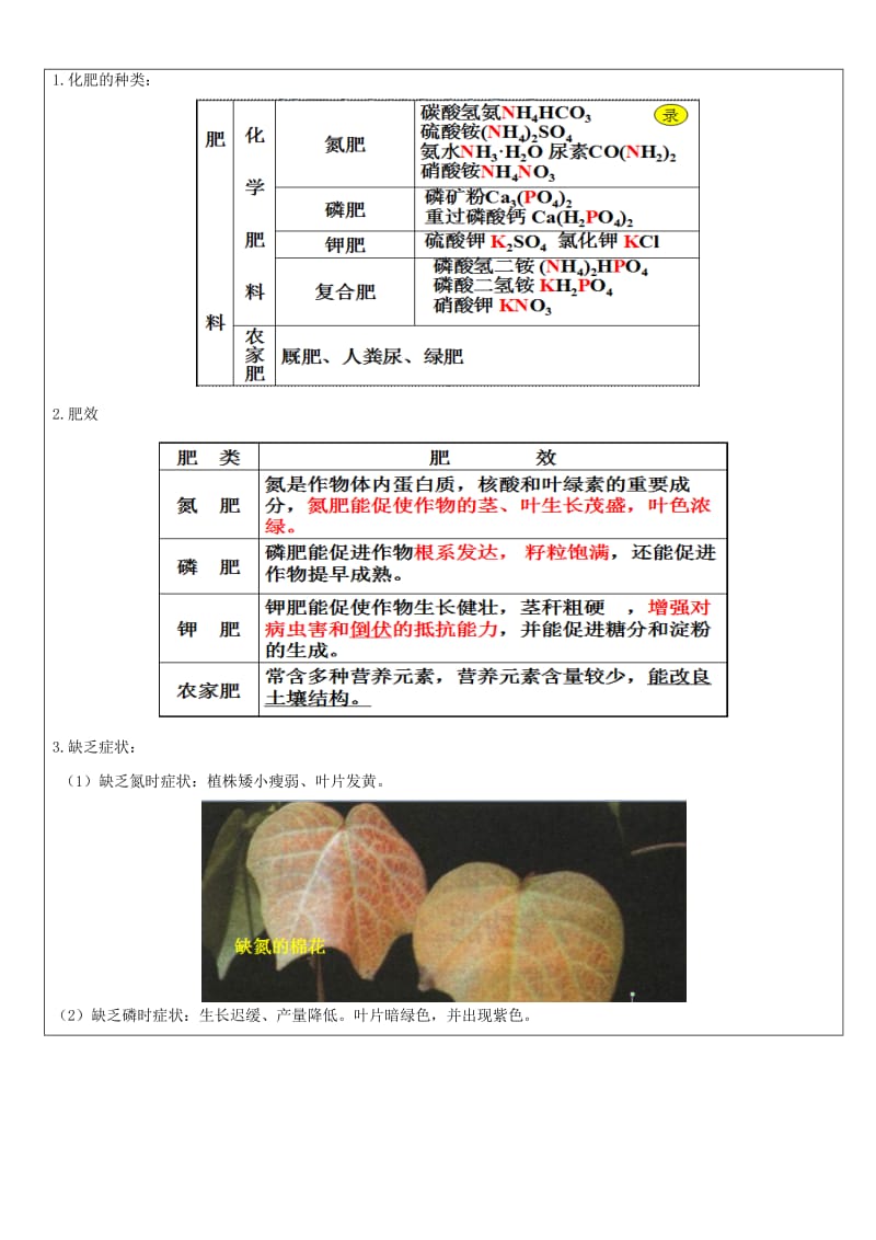 2019-2020年中考科学专题复习 化学肥料教案 浙教版.doc_第2页