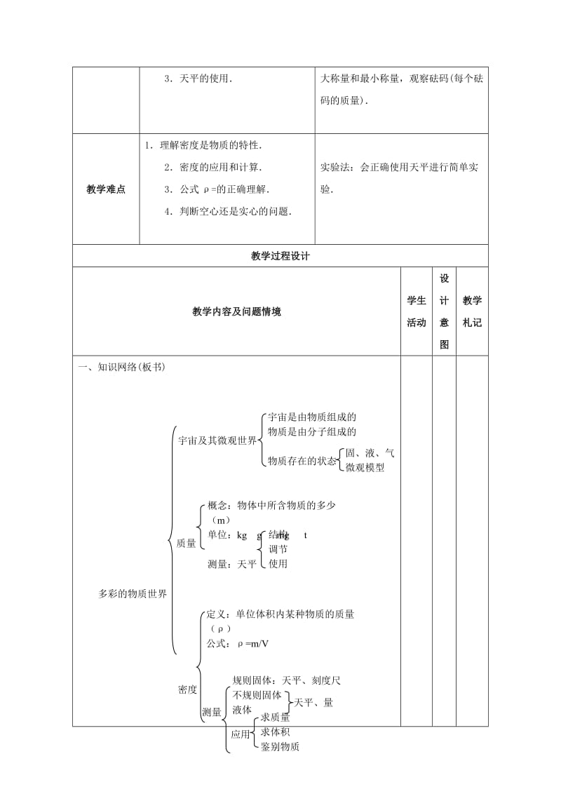 2019-2020年中考物理物质世界复习教案.doc_第2页