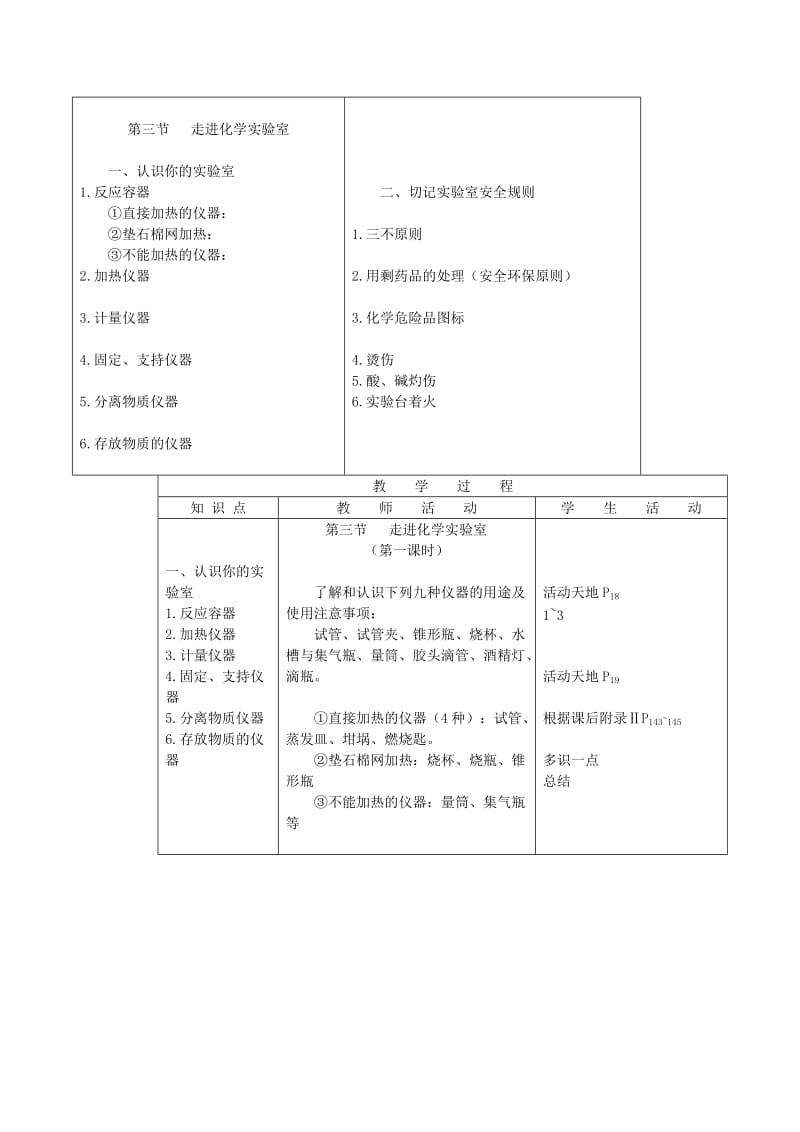 2019-2020年九年级化学全册 第一单元《化学改变了世界》第三节 走进化学实验室（第1课时）教案 鲁教版.doc_第3页