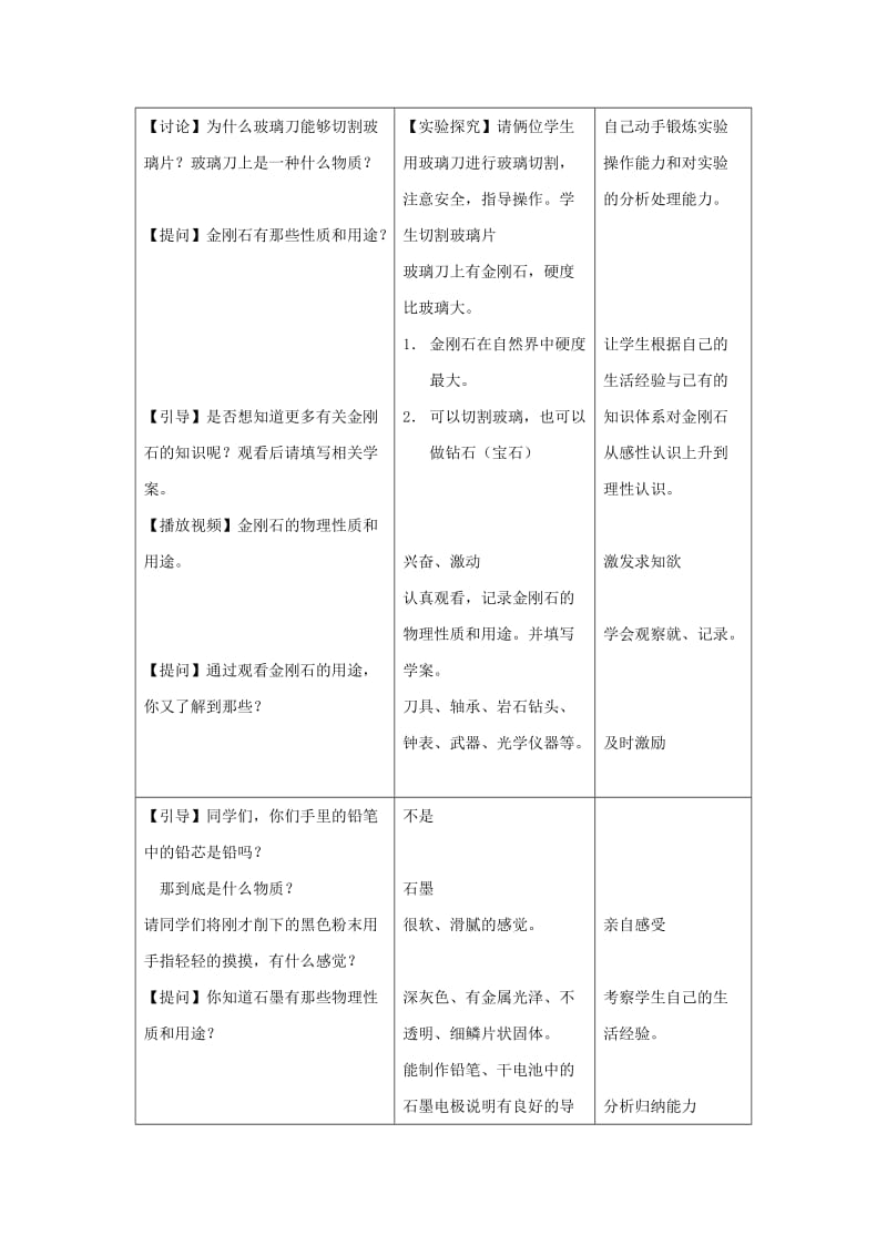 2019-2020年九年级化学上册 第六单元 课题1 金刚石、石墨和C60教案 新人教版 (I).doc_第3页