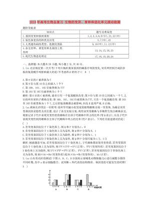 2019年高考生物總復(fù)習(xí) 生物的變異、育種和進(jìn)化單元滾動檢測.doc