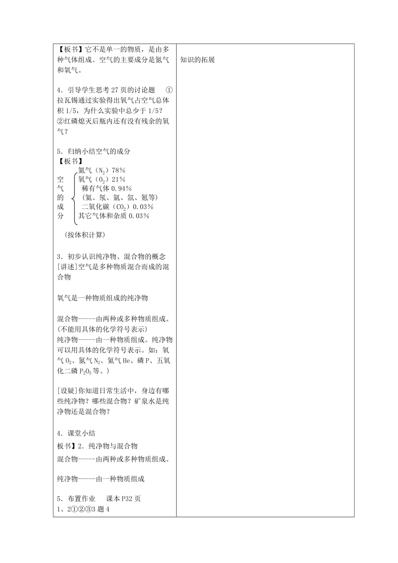 2019-2020年九年级化学上册 2.1 空气教案 （新版）新人教版.doc_第3页