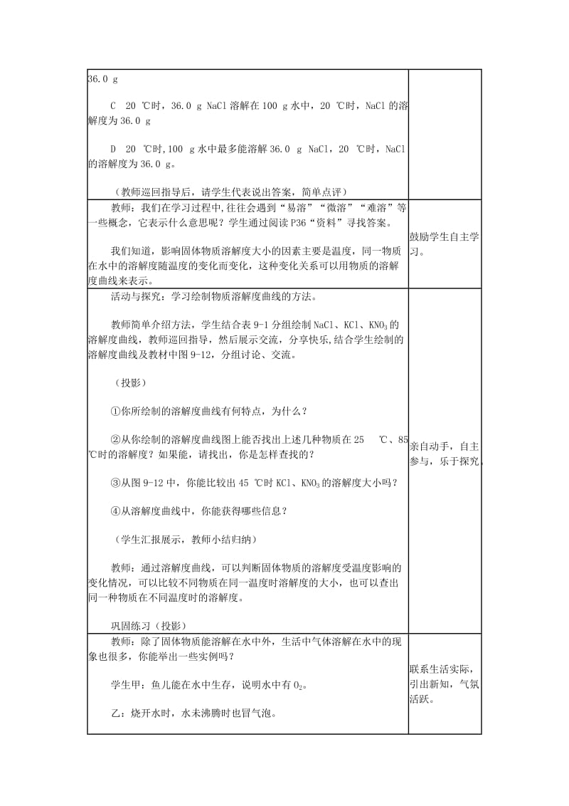 2019-2020年九年级化学上册《9.2 溶解度（第一课时）》教学设计 新人教版.doc_第3页