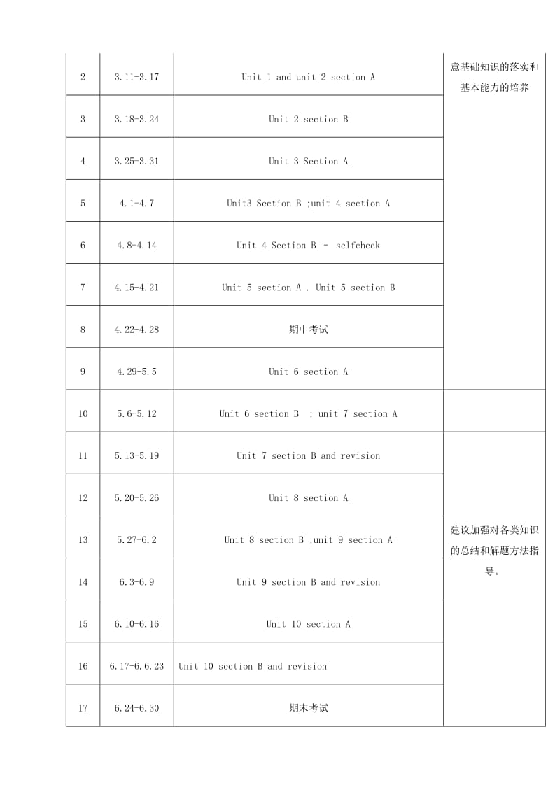 2019-2020年七年级英语下册《Unit 1 When is your birthday 》教学设计 鲁教版.doc_第3页