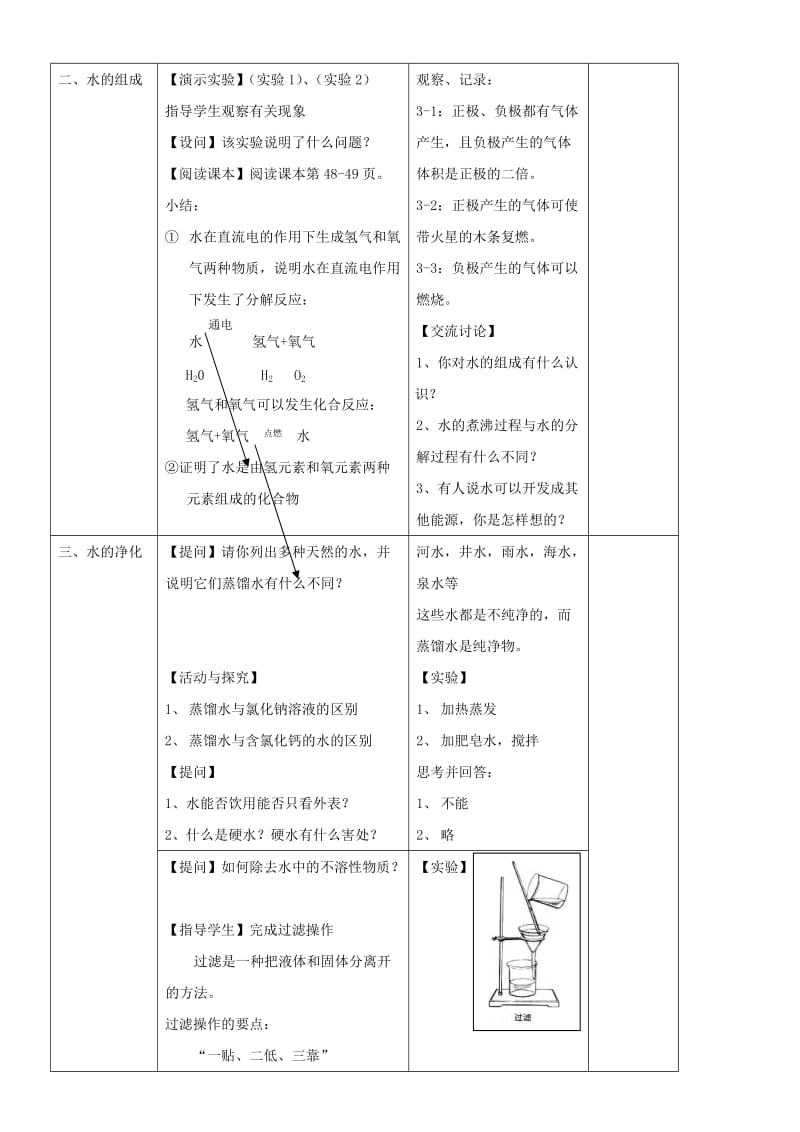 2019-2020年九年级化学 第二章第四节《自然界中的水》教案 沪教版.doc_第3页