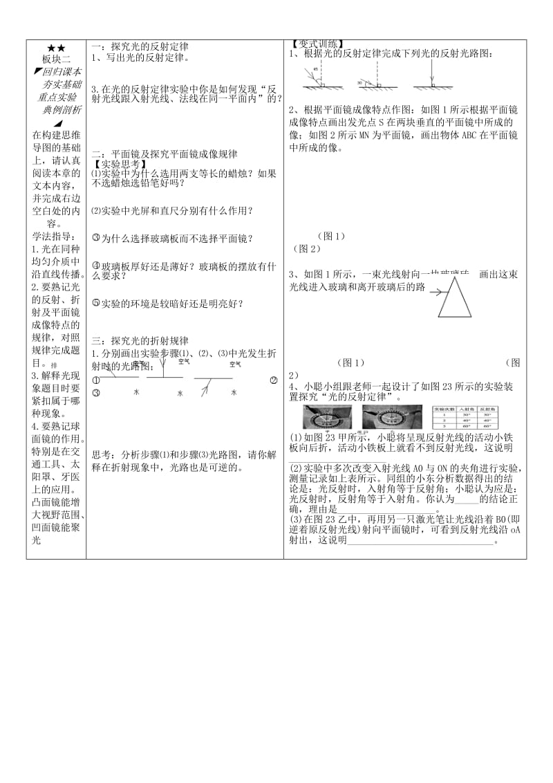 2019-2020年中考物理 光现象复习学案.doc_第2页