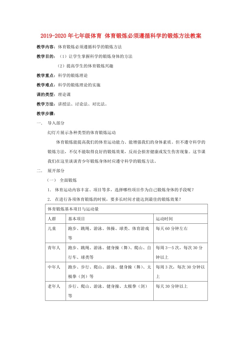 2019-2020年七年级体育 体育锻炼必须遵循科学的锻炼方法教案.doc_第1页