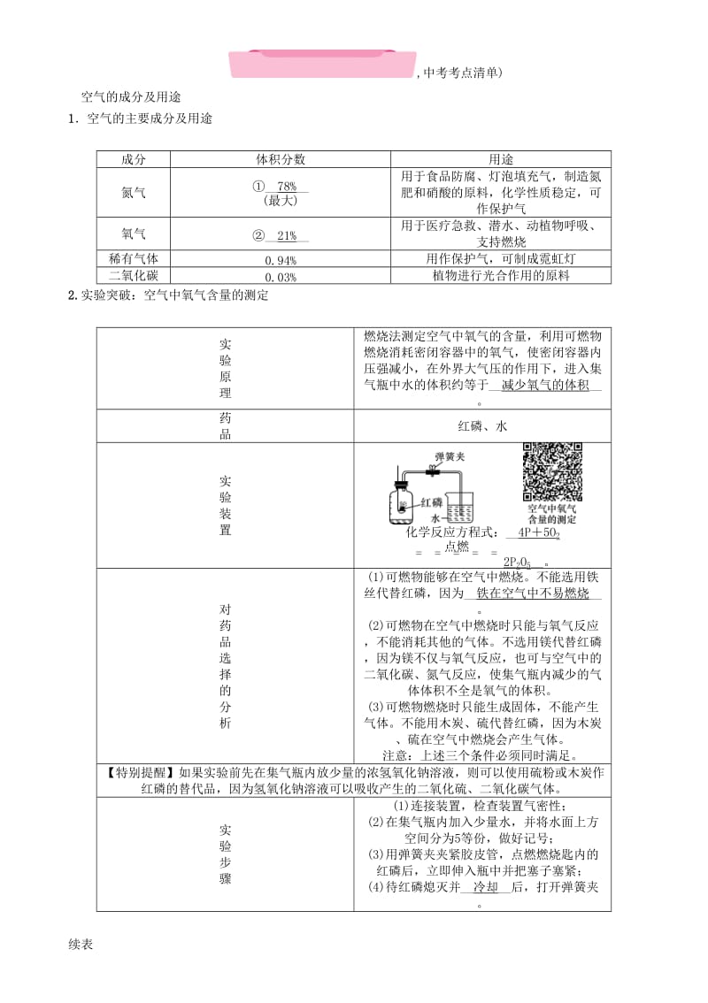 2019-2020年中考化学复习第2编主题复习模块1课时1空气氧气精讲检测.doc_第3页