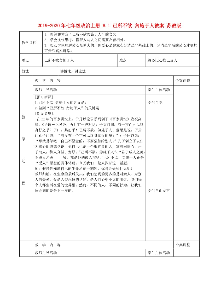 2019-2020年七年级政治上册 6.1 已所不欲 勿施于人教案 苏教版.doc_第1页