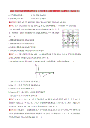 2019-2020年高考物理總復(fù)習(xí) 1分子動(dòng)理論 內(nèi)能考題演練（含解析）（選修3-3）.doc