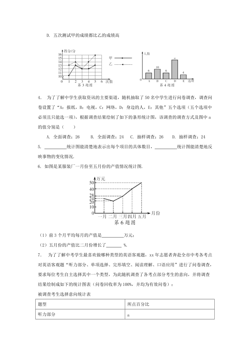 2019-2020年七年级数学下册第6章数据与统计图表6.2条形统计图和折线统计图校本作业新版浙教版.doc_第2页