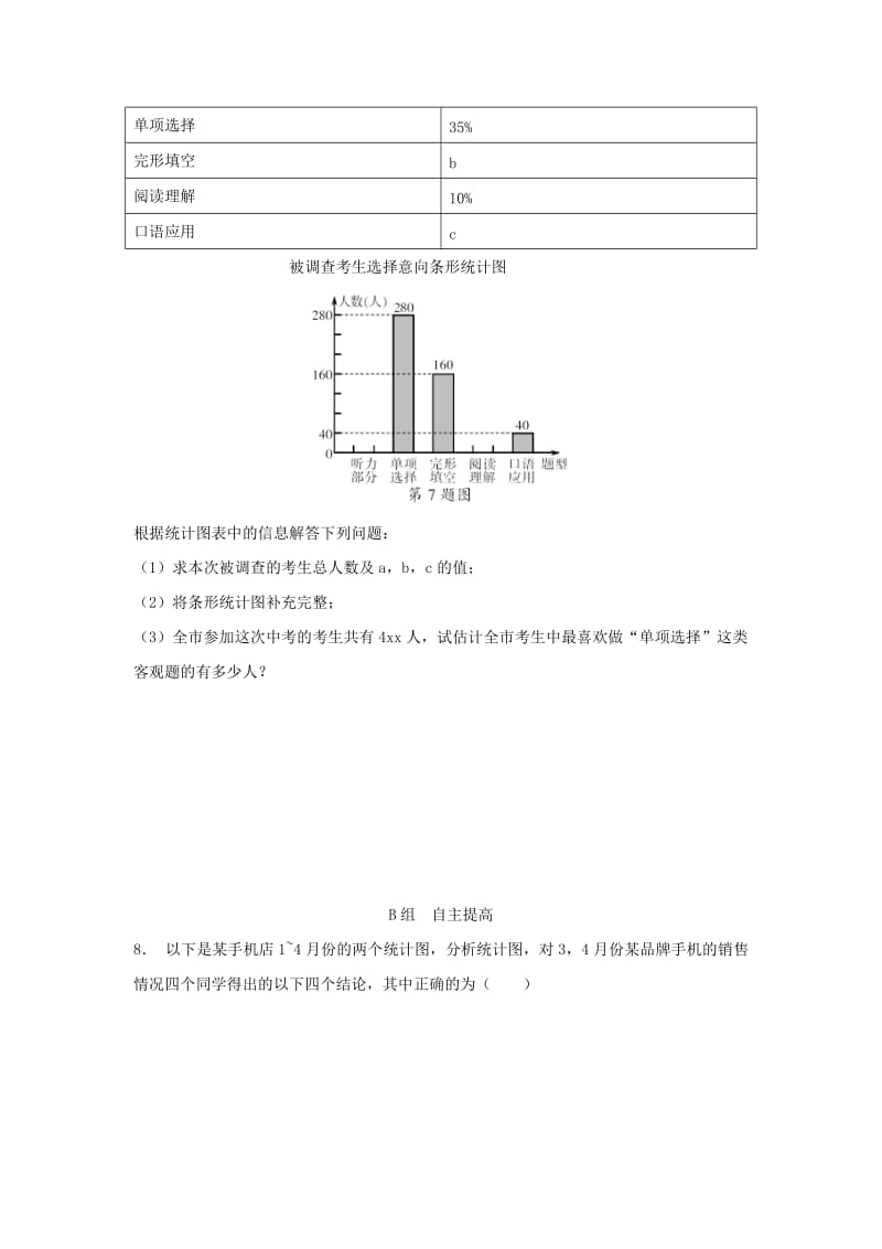 2019-2020年七年级数学下册第6章数据与统计图表6.2条形统计图和折线统计图校本作业新版浙教版.doc_第3页